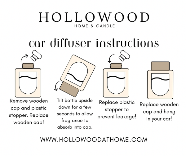 Car Diffusers: Poppy