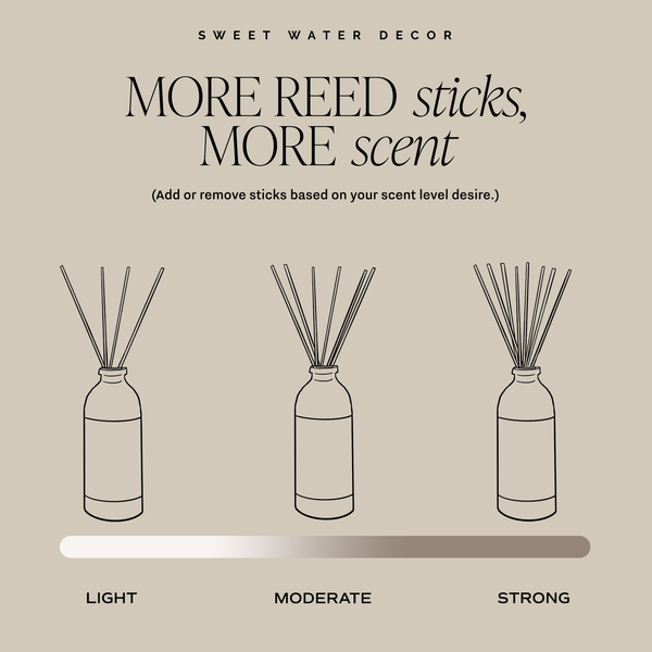 Spa Day Reed 4 oz Diffuser